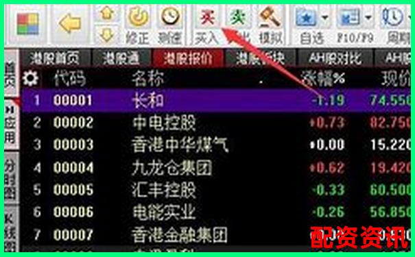 同花順配資服務(wù)綜合評測看其如何滿足不同投資者需求-杠桿炒股的風(fēng)險有多大