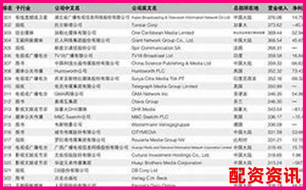2025年十大正規(guī)股票配資平臺(tái)權(quán)威榜單揭曉-股指期權(quán)杠桿是多少倍