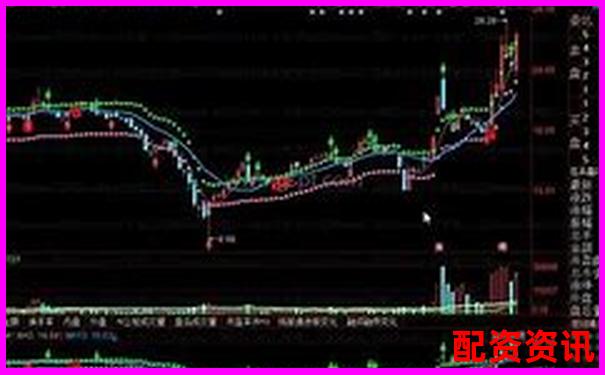 同花順股票配資是否需查征信詳細(xì)解析-簡(jiǎn)述光杠桿的放大原理