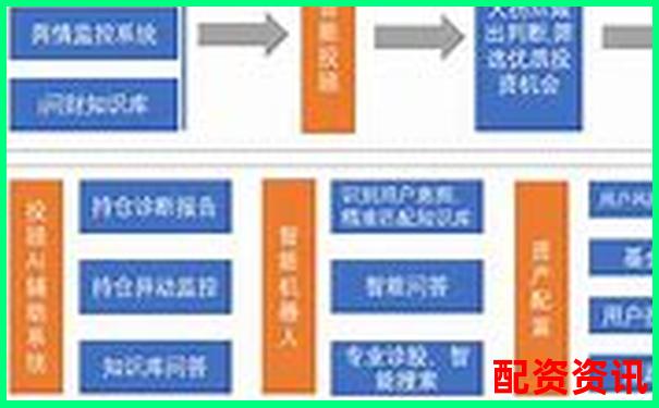 操盤寶智能投顧系統(tǒng)深度體驗(yàn)從新手到高手的進(jìn)階評(píng)測(cè)記-100倍杠桿賺多少錢一個(gè)月