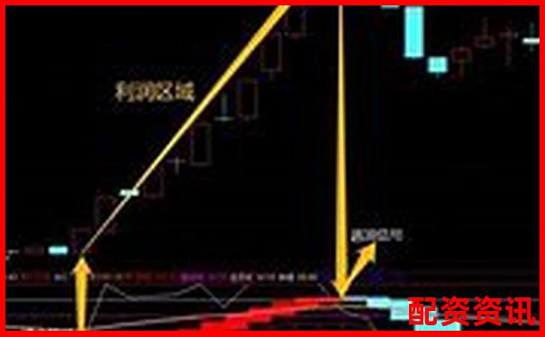 超牛配資系統(tǒng)穩(wěn)定性測試不同行情下交易延遲與滑點(diǎn)表現(xiàn)-股票配資交易網(wǎng)站官網(wǎng)