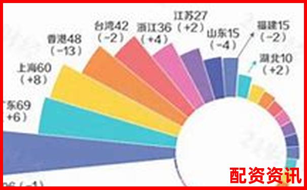 長(zhǎng)沙股票配資哪家強(qiáng) 官網(wǎng)首頁(yè)藏有哪些實(shí)用攻略-比特幣50倍杠桿手續(xù)費(fèi)高