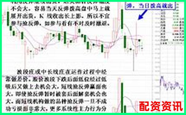 量化分析牛股策略五大維度檢驗其牛市熊市適應(yīng)能力-股票翻十倍股本翻多少才能賺錢