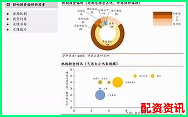 華泰資本與主流配資平臺綜合對比分析報(bào)告-杠桿炒股保證金是什么意思