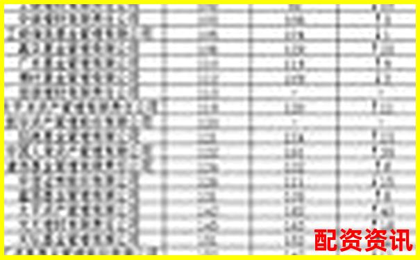 2025全球股票配資平臺最新權(quán)威排行榜揭曉
