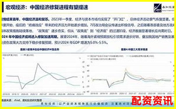 2024股票配資平臺實戰(zhàn)技巧與操作攻略大全