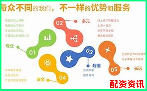 配資平臺(tái)代理怎么做 新手必看5大實(shí)戰(zhàn)技巧攻略-10倍杠桿漲多少爆倉