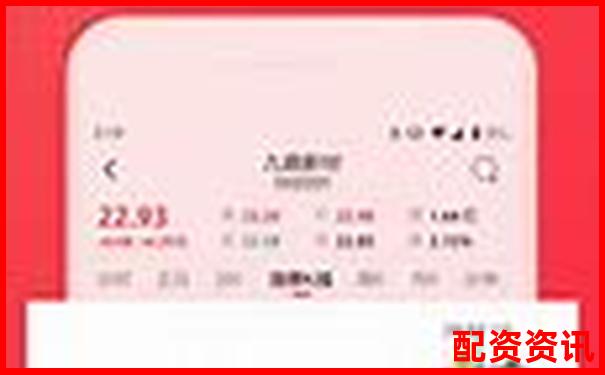 新手到高手都該看的股牛網(wǎng)智能投顧系統(tǒng)真實(shí)使用報(bào)告-股票杠桿一般是多少倍的呢