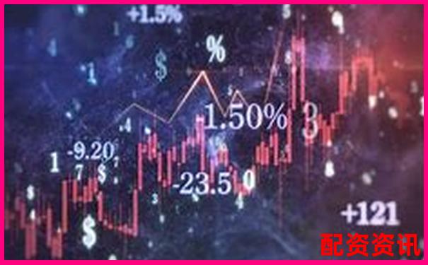 股票配資排名解析如何評估平臺優(yōu)劣與安全性-股票配資平臺官網查詢