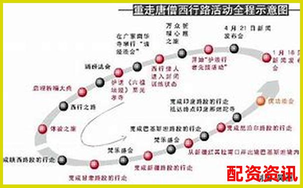 配資平臺(tái)跑路后72小時(shí)黃金處理期應(yīng)對(duì)指南-融資杠桿一般是多少倍