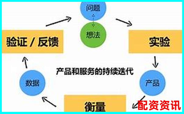 金谷策略深度評(píng)測(cè)從用戶反饋到數(shù)據(jù)驗(yàn)證的全面考察-2008年上漲幾十倍的股票