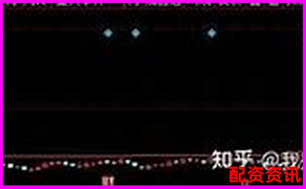 深度評(píng)測(cè)牛股策略實(shí)戰(zhàn)表現(xiàn)從選股邏輯到收益數(shù)據(jù)全面解析-杠桿力的方向怎么判斷