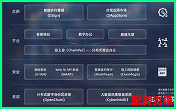 2025年五大安全配資平臺權(quán)威推薦-比特幣125倍杠桿幾個點(diǎn)爆倉