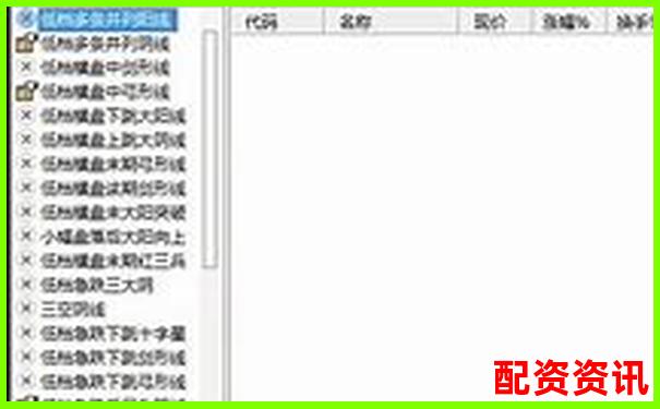 股票配資軟件推薦哪個更靠譜 新手該怎樣選擇-同花順怎么加杠桿買股票