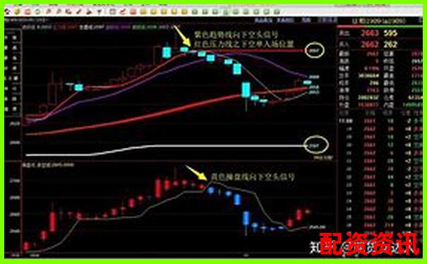 期貨杠桿十倍放大收益與風(fēng)險(xiǎn)的投資雙刃劍-100倍杠桿炒股手續(xù)費(fèi)是多少