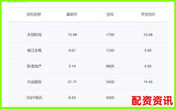 牛策略量化交易工具三個(gè)月實(shí)測(cè)數(shù)據(jù)揭秘其穩(wěn)定性與收益率-股票漲一倍市值也漲一倍嗎是真的嗎