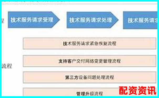 金谷策略詳細評測報告帶你了解其運作機制與市場表現(xiàn)-5倍杠桿是什么意思