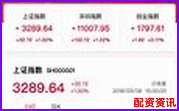 炒股十倍杠桿平臺(tái)手機(jī)應(yīng)用下載快速通道-股票配資論壇光控資本.怎樣注冊的