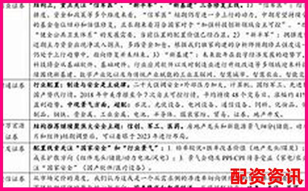 優(yōu)配資對(duì)比傳統(tǒng)券商五大差異化優(yōu)勢(shì)實(shí)測(cè)數(shù)據(jù)曝光-什么叫股票杠桿原理