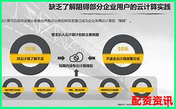 牛盈網(wǎng)三大核心功能實(shí)測(cè)數(shù)據(jù)與同類(lèi)平臺(tái)橫向?qū)Ρ葓?bào)告-2000倍杠桿0.01手是多少