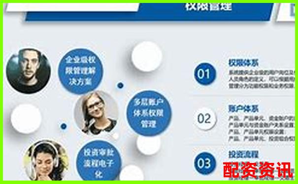 易配資系統(tǒng)穩(wěn)定性實測交易速度與客服響應(yīng)效率評估 易配資系統(tǒng)穩(wěn)定性實測交易速度與客服響應(yīng)效率評估
