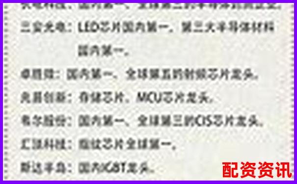 專業(yè)視角剖析91配資網(wǎng)三大核心指標(biāo)是否值得投資者信賴