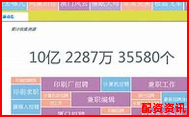 正規(guī)配資門戶官網(wǎng)網(wǎng)址如何辨別真假可靠平臺-股票賬戶怎樣加杠桿