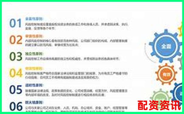 樂配資全方位評(píng)測解析其杠桿費(fèi)率與風(fēng)控體系實(shí)際表現(xiàn)-股票100倍杠桿t加0平臺(tái)網(wǎng)站