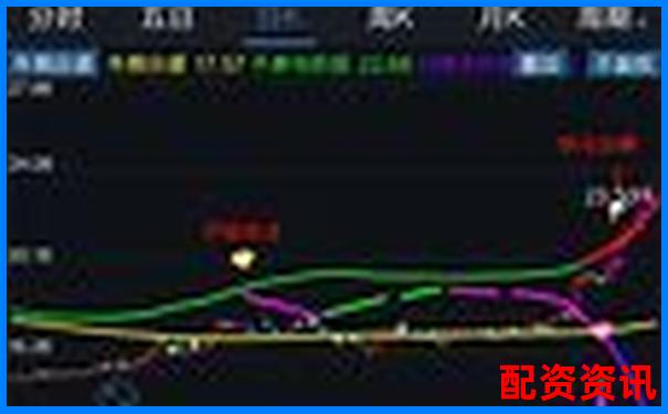 橫向?qū)Ρ任蹇钔惍a(chǎn)品后揭秘牛操盤寶的獨(dú)特優(yōu)勢-股票新開戶哪個(gè)平臺(tái)好