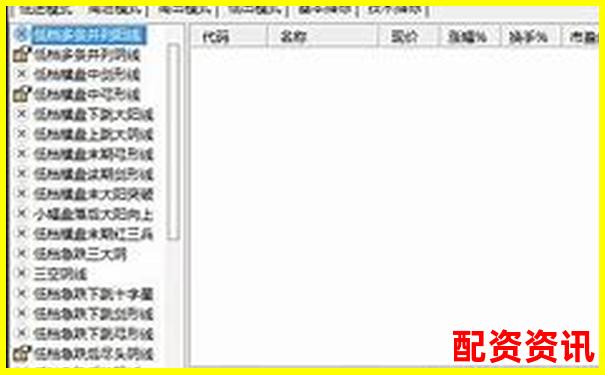 股票配資在線平臺(tái)盤點(diǎn)主流軟件推薦指南