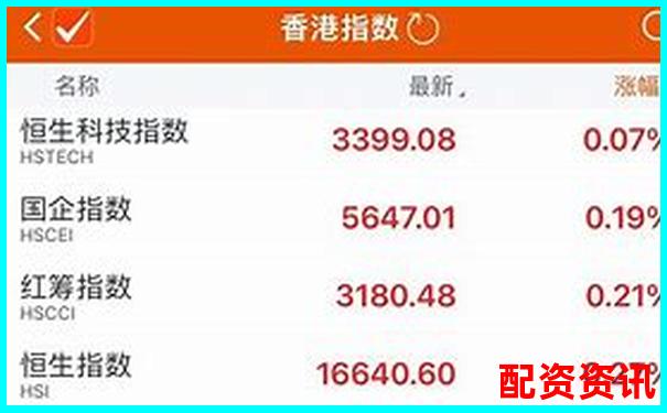 恒生指數(shù)正規(guī)配資平臺助您把握港股投資良機(jī)-國內(nèi)配資公司哪家好