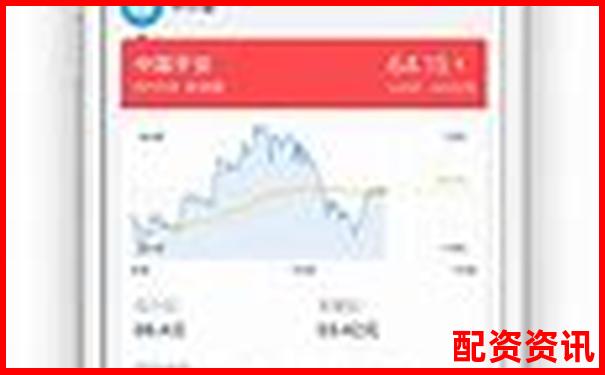 新手到高手都該看的股牛網(wǎng)智能投顧系統(tǒng)真實(shí)使用報(bào)告