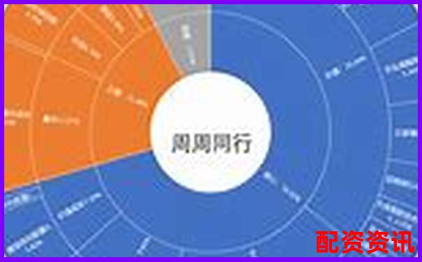 揭秘聚富策略五大核心優(yōu)勢與三大潛在風(fēng)險(xiǎn)的專業(yè)測評(píng)報(bào)告-股票配資平臺(tái)排名前十名