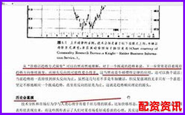 專業(yè)視角剖析牛漲配資杠桿交易系統(tǒng)的穩(wěn)定性與風(fēng)控能力-期貨可以不用杠桿嗎
