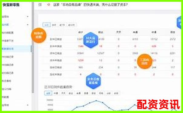 快配寶真實使用評測從功能設計到服務質量的全面分析-btc杠桿交易規(guī)則