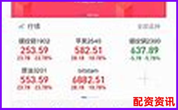 同花配資官網(wǎng)專業(yè)股票配資平臺(tái)安全高效服務(wù)-配資資金的主要來源是