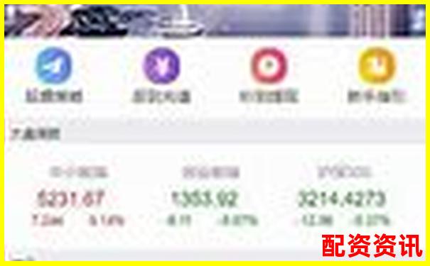 股票配資中心網(wǎng)站查詢杠桿投資安全首選平臺(tái)-股票配資流程是什么樣的