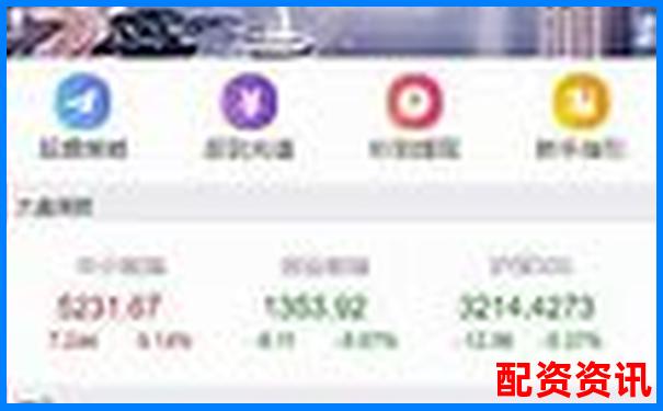 新手必看炒股配資網(wǎng)站操作指南30字詳解-三七互娛可能漲100倍的股票