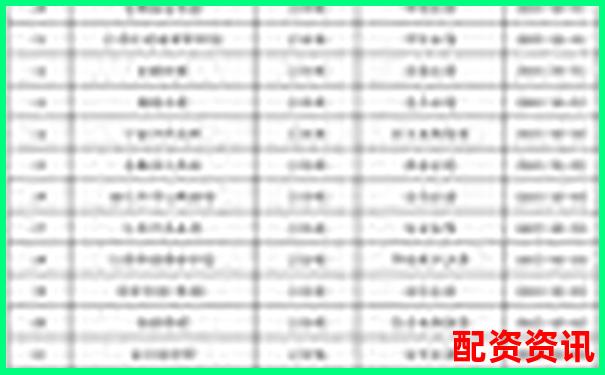 沈陽(yáng)地區(qū)股票配資機(jī)構(gòu)綜合實(shí)力排名榜單-股票杠桿利息中航資本.哪里注冊(cè)