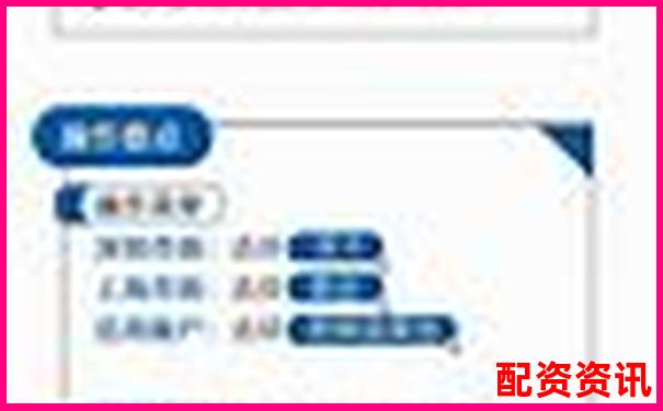 中航資本杠桿炒股配資申請(qǐng)流程詳解-一百倍杠桿是什么概念啊圖片