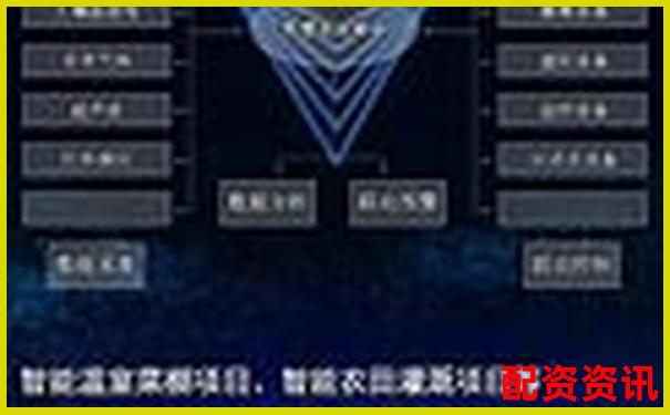 專業(yè)解析2025年最安全的配資平臺官網(wǎng)是哪個-杠桿倍數(shù)和保證金的區(qū)別
