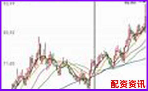 深度評(píng)測(cè)牛股策略實(shí)戰(zhàn)表現(xiàn)從選股邏輯到收益數(shù)據(jù)全面解析-股指期貨放大多少倍賣出