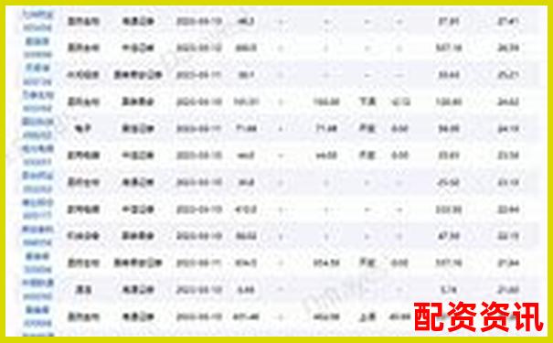 牛仔配資七日實(shí)測報告高杠桿下的收益與風(fēng)控平衡之道-2015年股市杠桿