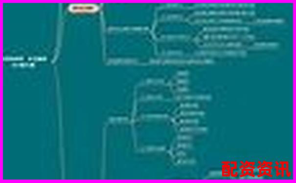 股票配資入金計(jì)算方法詳解及操作流程解析-現(xiàn)在股票融資利率多少