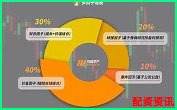 錢程策略股票配資官網(wǎng)專業(yè)安全高效投資首選平臺-股票哪個交易平臺好