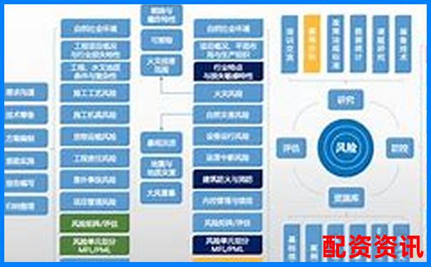 直通配資平臺橫向?qū)Ρ仍u測三大核心指標(biāo)與用戶真實(shí)反饋-股票配資公司官方網(wǎng)站