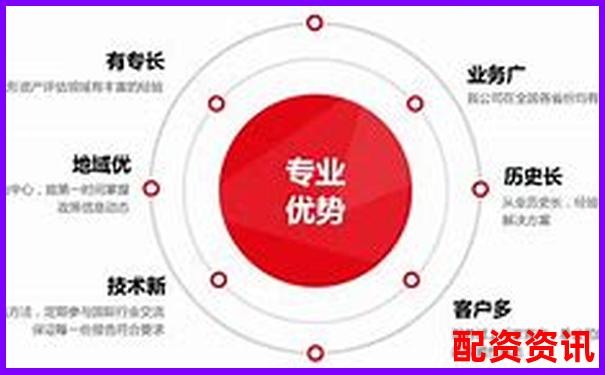 優(yōu)配資平臺綜合測評三大核心功能與用戶口碑全解析-新時代股票股吧最新消息