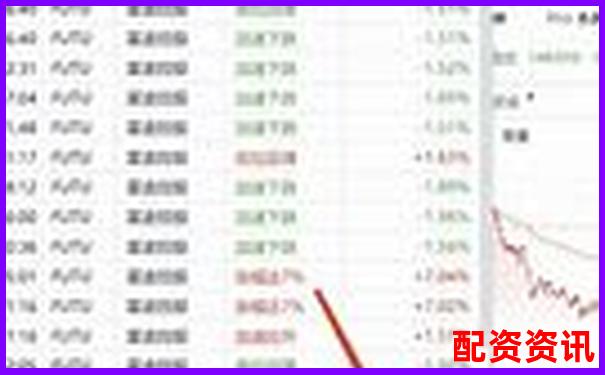 新手到高手都該看的股牛網(wǎng)智能投顧系統(tǒng)真實(shí)使用報(bào)告-配資股票門戶網(wǎng)站有哪些