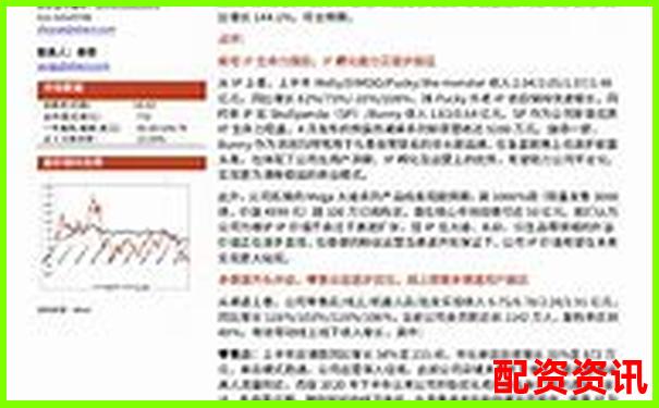 快盈策略實戰(zhàn)評測結(jié)果公開年化收益率是否如宣傳所說-股票配資公司網(wǎng)站查詢官網(wǎng)