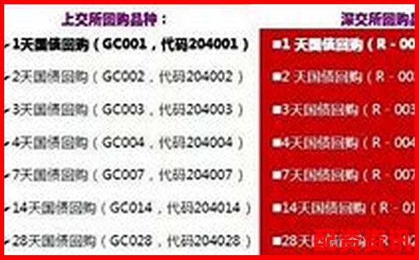 正規(guī)股票配資平臺安全投資穩(wěn)健收益首選-股票杠桿的利息從哪里扣除